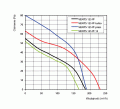wykres-125-pf.gif